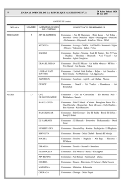 Beni Yenni - Ait Yahia - Imsouhal - Iloula Oumalou - Idjeur - Bouzeguene - Beniziki - Iferhounene - Abiyoucef - Yatafen - Illiten - Akbil