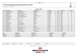 FIFA Klub-Weltmeisterschaft Katar 2020™ 1 Februar 2021 – 11 Februar 2021