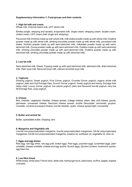 Food Groups and Their Contents 1. High Fat Milk and Cream