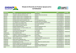 Relação De Revendas De Produtos Agropecuários AUTORIZADAS