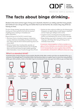 The Facts About Binge Drinking•