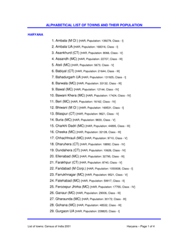 Alphabetical List of Towns and Their Population