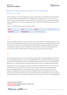 What You Need to Know: Airport COVID-19 Testing November 23, 2020