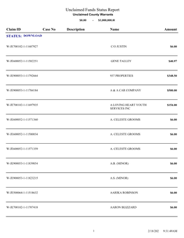 Unclaimed Funds Status Report Unclaimed County Warrants $0.00 - $1,000,000.00