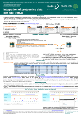 Integration of Proteomics Data Into Uniprotkb