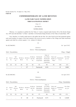 Commissionerate of Land Revenue Land Fair Value Notification Thiruvananthapuram District