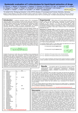 Systematic Evaluation of 1-Chlorobutane for Liquid-Liquid Extraction of Drugs U