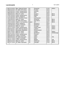 Laenderspiele 1 16.11.2019