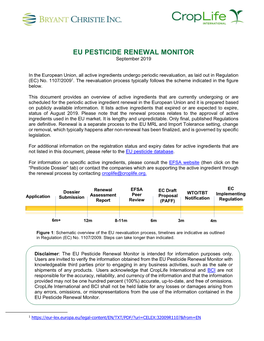 EU PESTICIDE RENEWAL MONITOR September 2019