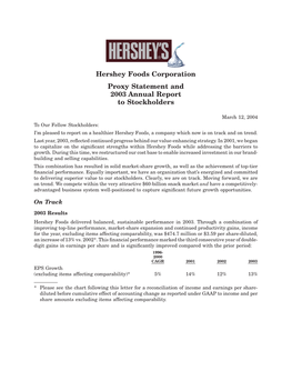 Hershey Foods Corp