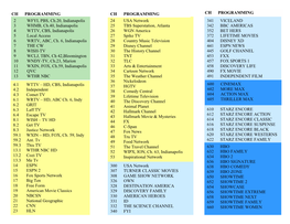 CH PROGRAMMING 2 WFYI, PBS, Ch.20, Indianapolis 3 WHMB, Ch.40