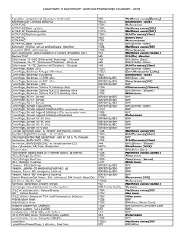 BMP EQUIPMENT LIST Jan 2013