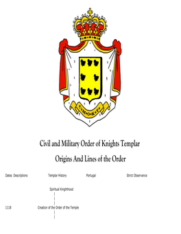 Civil and Military Order of Knights Templar Origins and Lines of the Order