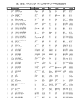 2019-2020 Gsa Surplus Ewaste Personal Property List 