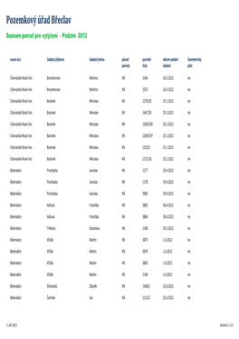 Pozemkový Úřad Břeclav Seznam Parcel Pro Vytýčení � Podzim 2012