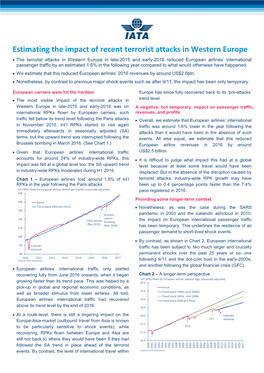 Estimating the Impact of Recent Terrorist Attacks in Western Europe