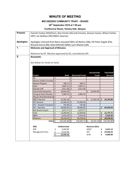 Mid Deeside Ltd – Board Minutes