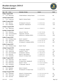 Resultat Säsongen 2010-11 Preseason Games