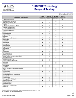 DUID/DRE Toxicology Scope of Testing