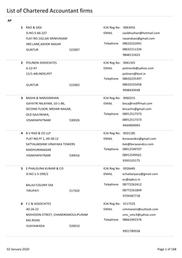 List of Chartered Accountant Firms