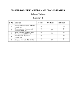 MASTERS of JOURNALISM & MASS COMMUNICATION Syllabus