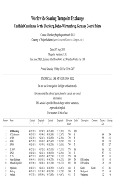 Worldwide Soaring Turnpoint Exchange Unofﬁcial Coordinates for the Ubersberg, Baden-W¨U Rttembrug, Germany Control Points