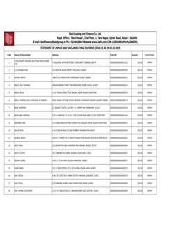 Statement of Unpaid and Unclaimed Final Dividend-2018