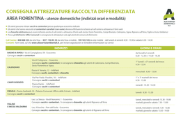 CONSEGNA ATTREZZATURE RACCOLTA DIFFERENZIATA AREA FIORENTINA - Utenze Domestiche (Indirizzi Orari E Modalità)