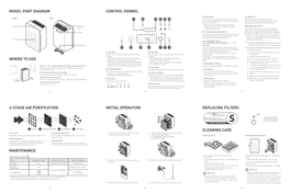 C545 User-Manual.Pdf