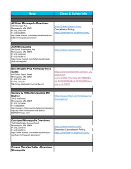 Hotel Clean & Safety Info