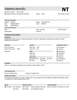 Indigofera Bancroftii NT Taxonomic Authority: Peter G.Wilson  Global Assessment  Regional Assessment Region: Global  Endemic to Region