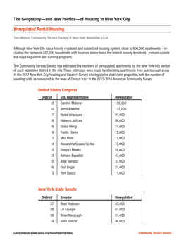 The Geography—And New Politics—Of Housing in New York City