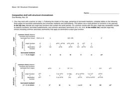 Composition Draft with Structural Chromaticism Due Monday, Nov