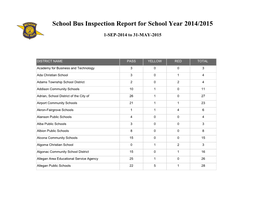 School Bus Inspection Report for School Year 2014/2015