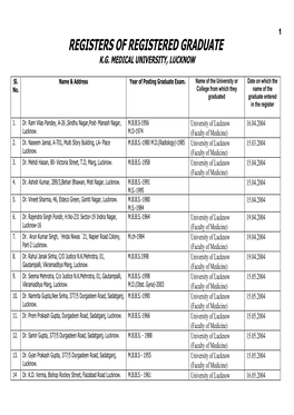 Registers of Registered Graduate K.G