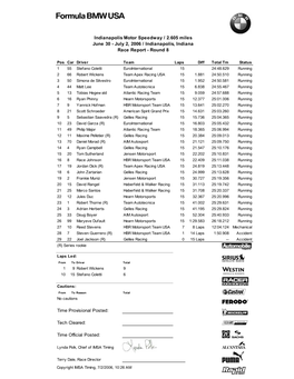 Indianapolis Motor Speedway / 2.605 Miles June 30 - July 2, 2006 / Indianapolis, Indiana Race Report - Round 8