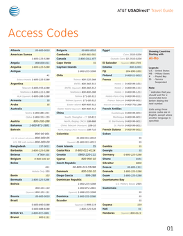 Access Codes