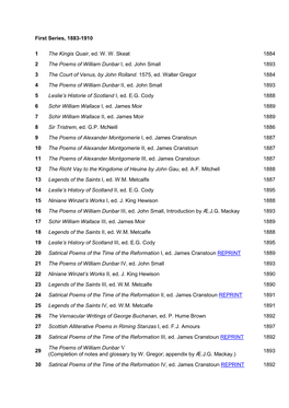 First Series, 1883-1910 1 the Kingis Quair, Ed. W. W. Skeat 1884 2 The