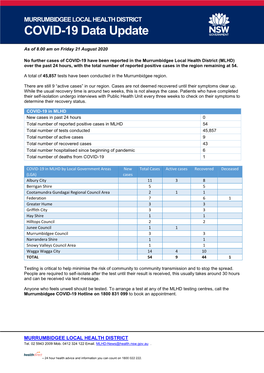 COVID-19 Data Update