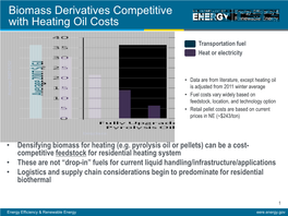 Biomass Derivatives Competitive with Heating Oil Costs