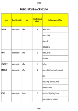 8Eme Circonscription