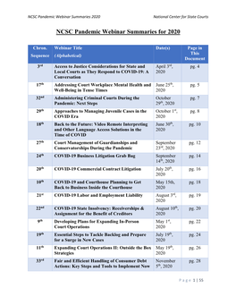 NCSC Pandemic Webinar Summaries for 2020