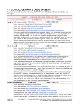 14 CLINICAL GENOMICS CODE SYSTEMS Information on Code Systems with Name, HL70396 Code, OID, Source Information Links, and Description