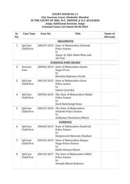 CR11-Board-08-04-2021.Pdf