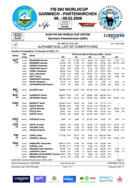 Manufacturers Standings Overall