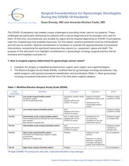 Surgical Considerations for Gynecologic Oncologists During the COVID-19 Pandemic Sean Dowdy, MD and Amanda Nickles Fader, MD