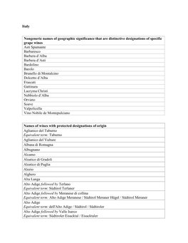 Italy Nongeneric Names of Geographic Significance That Are Distinctive Designations of Specific Grape Wines Asti Spumante Barbar