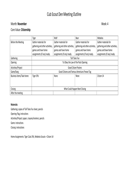 Cub Scout Den Meeting Outline