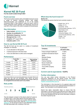 Kernel NZ 20 Fund for the Month Ended 30 April 2021