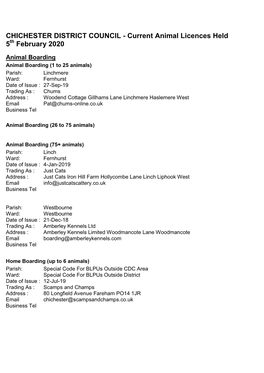 Current Animal Licences Held 5 February 2020